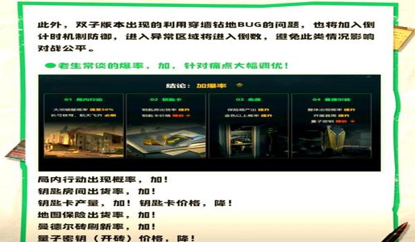 三角洲行动地图怎么改中文(三角洲行动地图中文版怎么下载?) 三角洲行动地图怎么改中文(三角洲行动地图中文版怎么下载?)